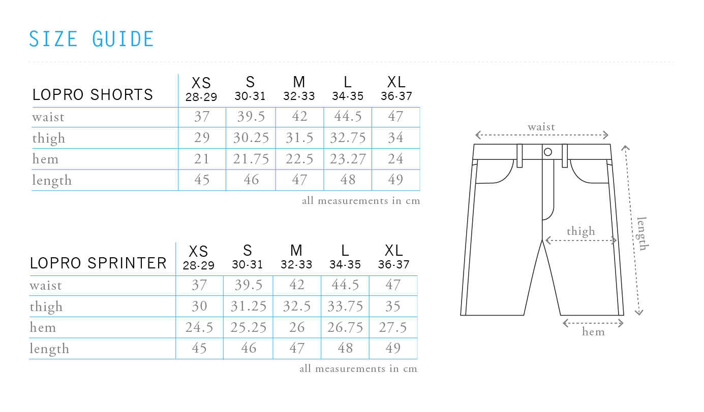 LoPro size charts